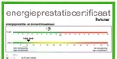 Nieuwe wegwijzer EPB online - Check of u EPB nodig heeft